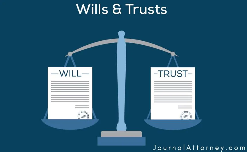 Attorney for Wills and Trusts - Your Guide to Estate Planning